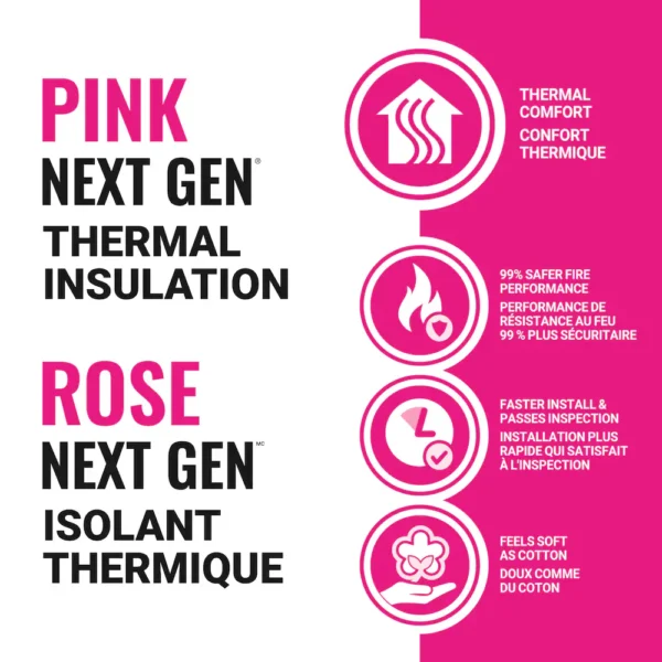 Owens Corning R-22 PINK NEXT GEN FIBERGLAS Insulation 15-inch x 47-inch x 5.5-inch (49.0 sq.ft.) - Image 5